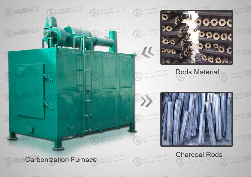 carbonization-furnace