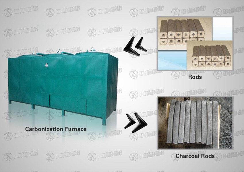 Dry Distillation Carbonization Furnace